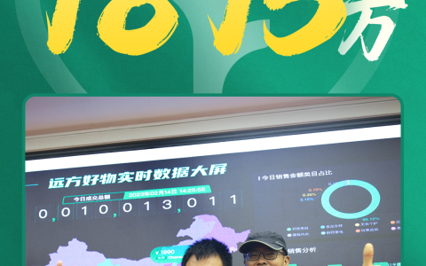 为信仰而战时全世界的支持力量