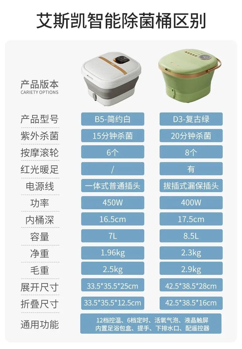 恒温足浴盆带按摩滚轮杀菌加热舒适方便
