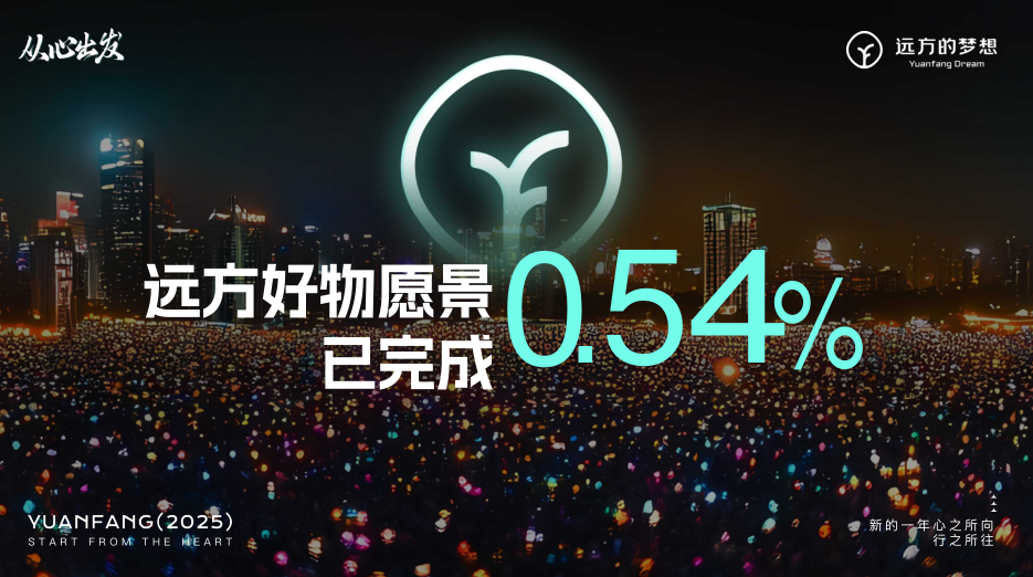 远方好物：分享健康传递爱 守护5亿家庭餐桌健康