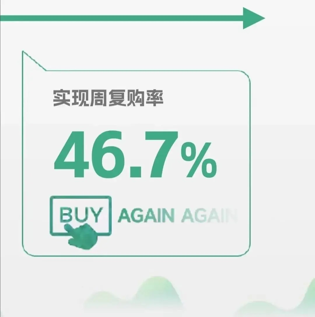 天猫商家转型记：放弃百万库存，我在远方好物赚3倍利润