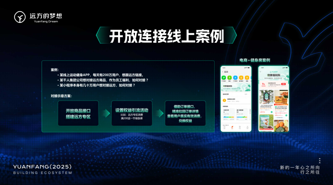 远方好物开放系统API赋能线上互联互通构建智能电商生态